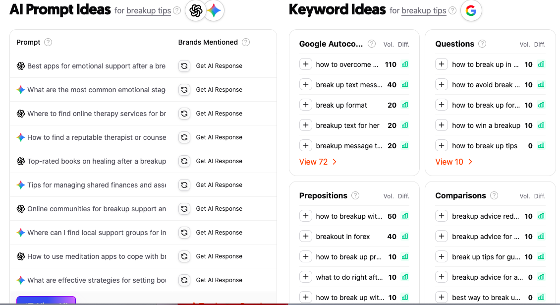 SEO Writing Tips | 11 Actionable Tips to Rank Higher in 2026 6 SARMLife - Best SEO Company | Jacksonville, Florida