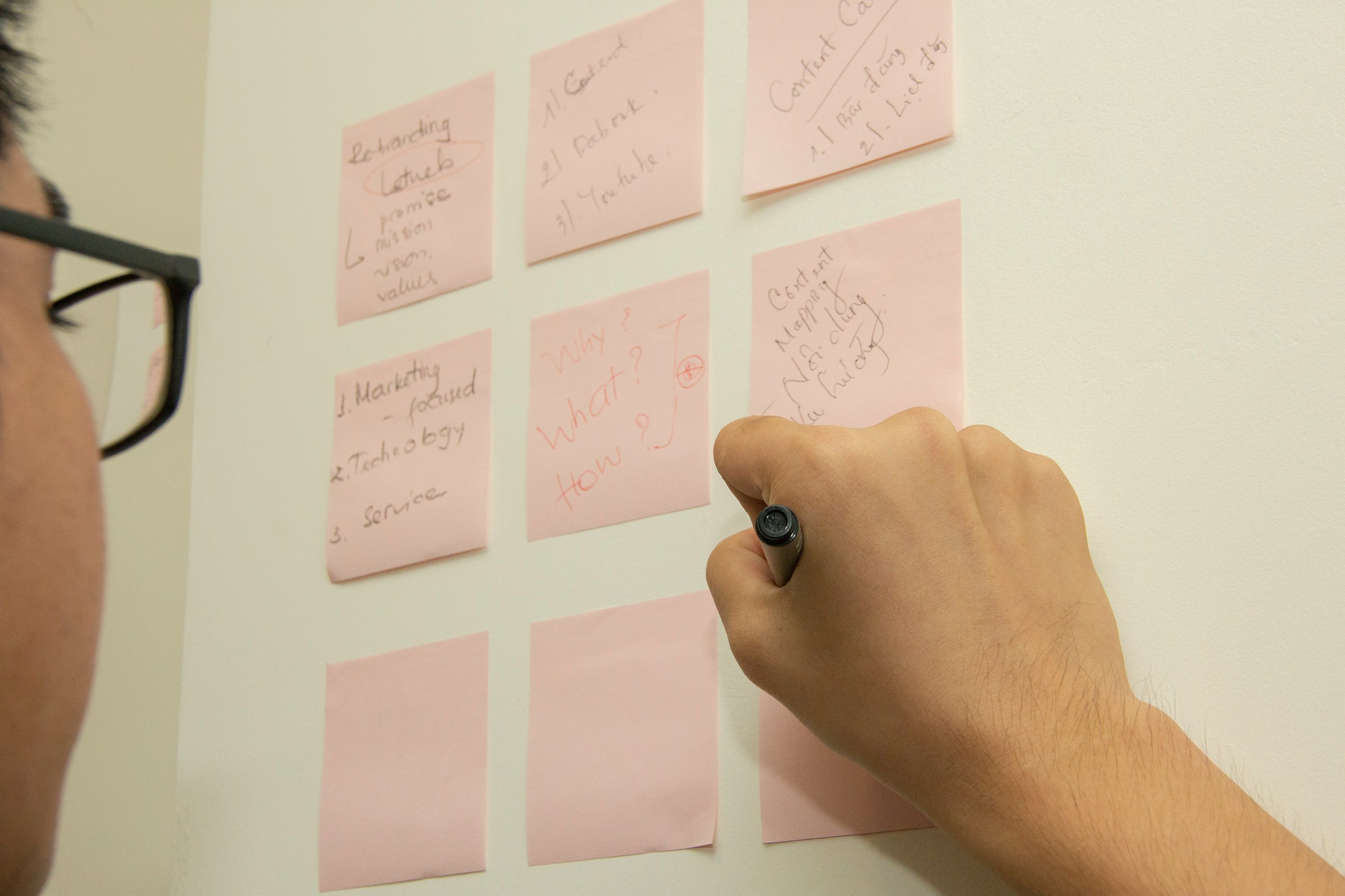 HOW TO WRITE A BLOG POST THAT RANKS, CONVERTS AND GETS CITED in 2026 2 SARMLife - Best SEO Company | Jacksonville, Florida