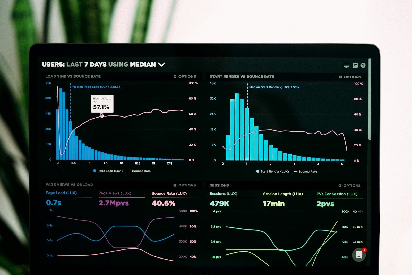 content-gap-analysis-backend