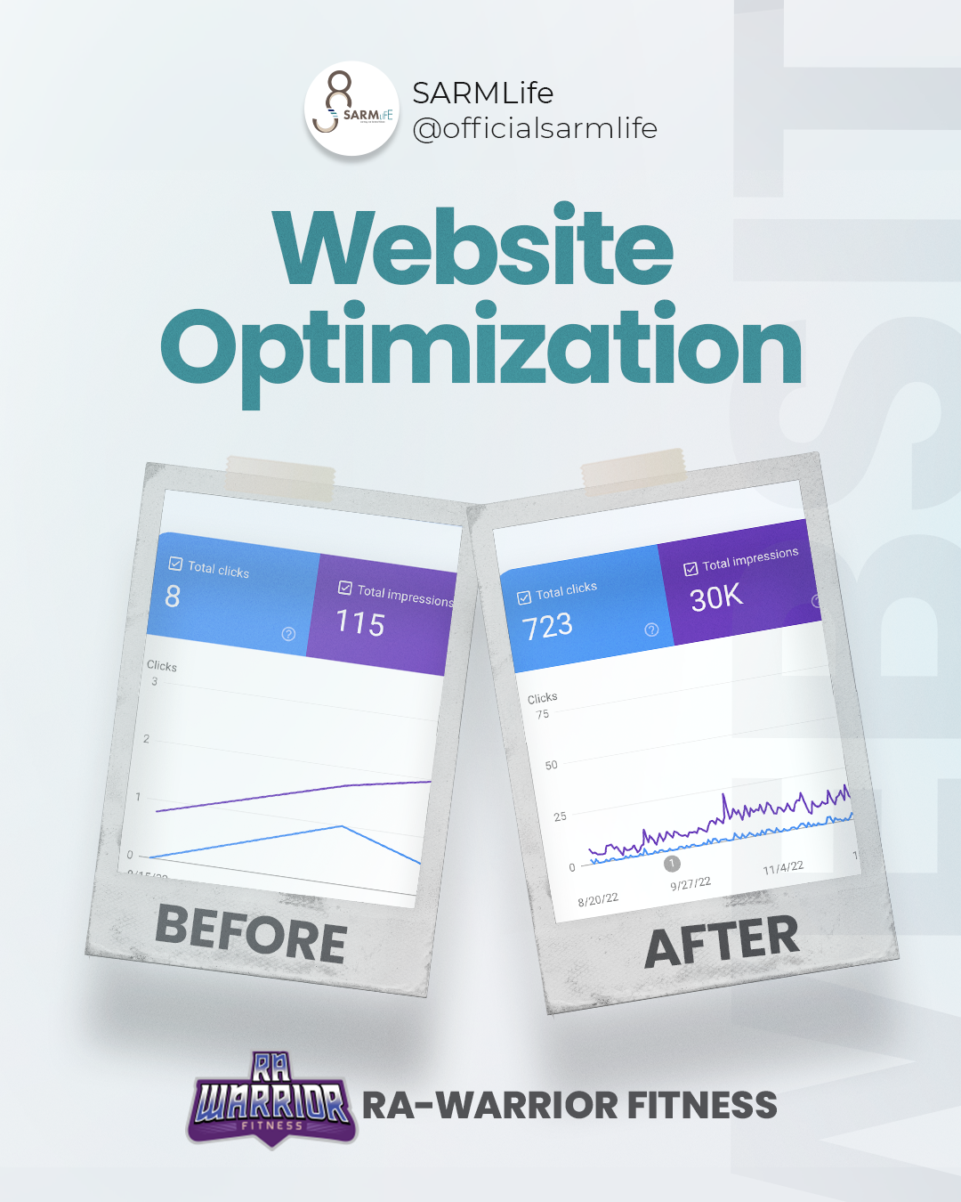 Website Optimization 19 BEFORE AND AFTER Website Optimization R.A FITNESS_022559