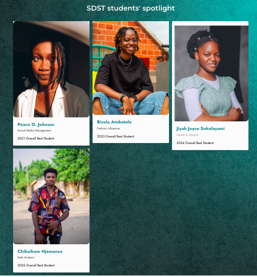 SDST-Top-Students-Over-the-years