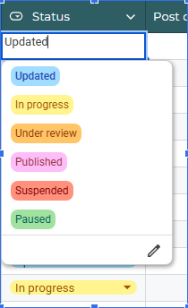 A COMPLETE GUIDE TO KEYWORD MAPPING FOR SEO + FREE TEMPLATE (2026) 7 SARMLife-keyword-mapping-template-5